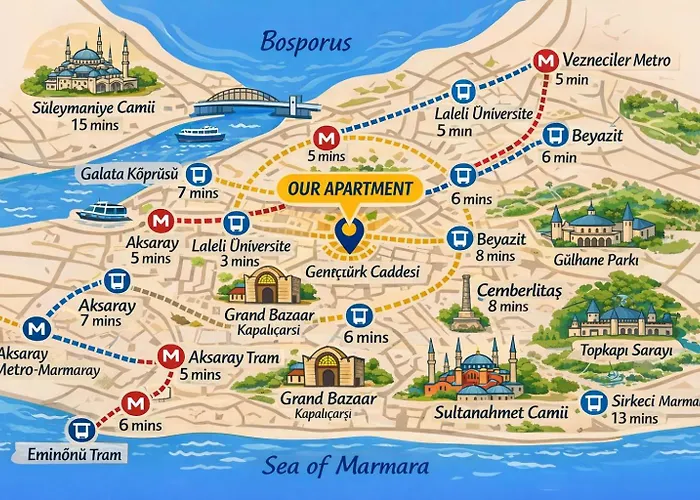 Apartamento Karakas Homes *