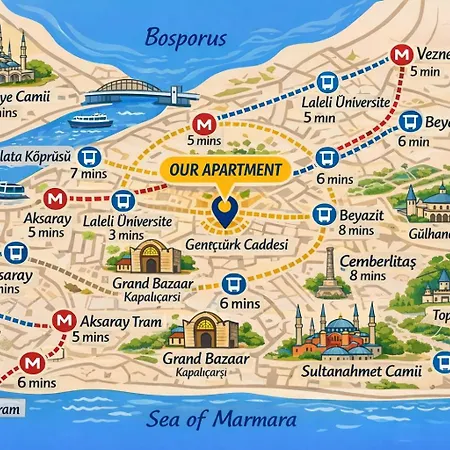 Apartmán Karakas Homes *